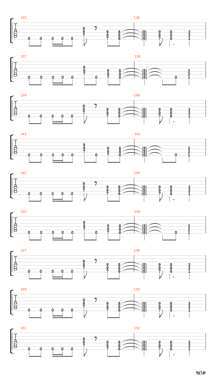 99 Ways To Die吉他谱