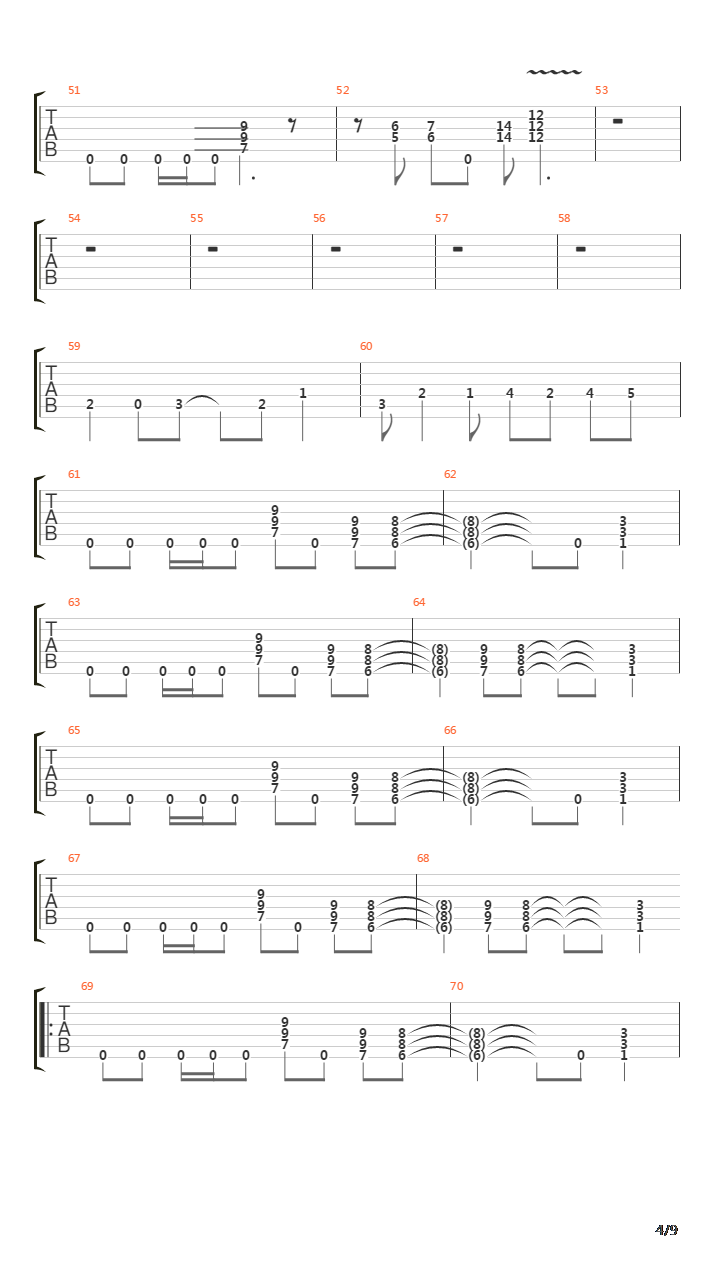 99 Ways To Die吉他谱