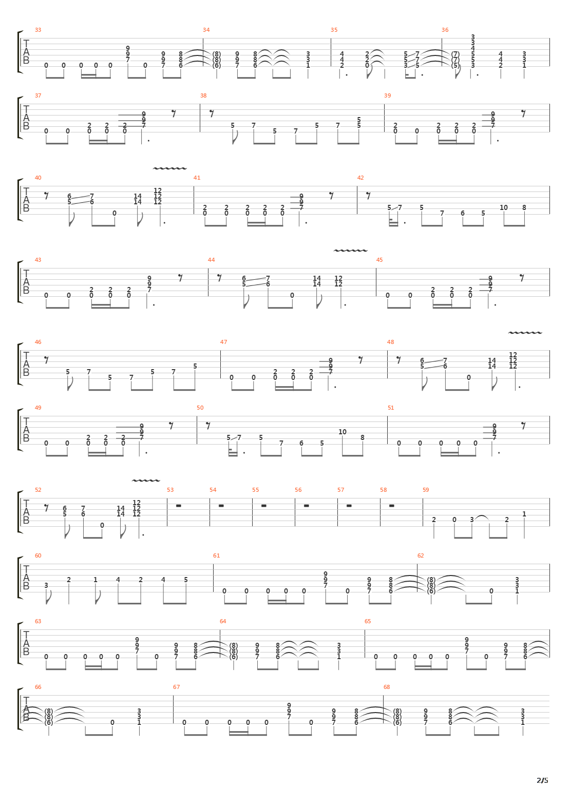 99 Ways To Die吉他谱