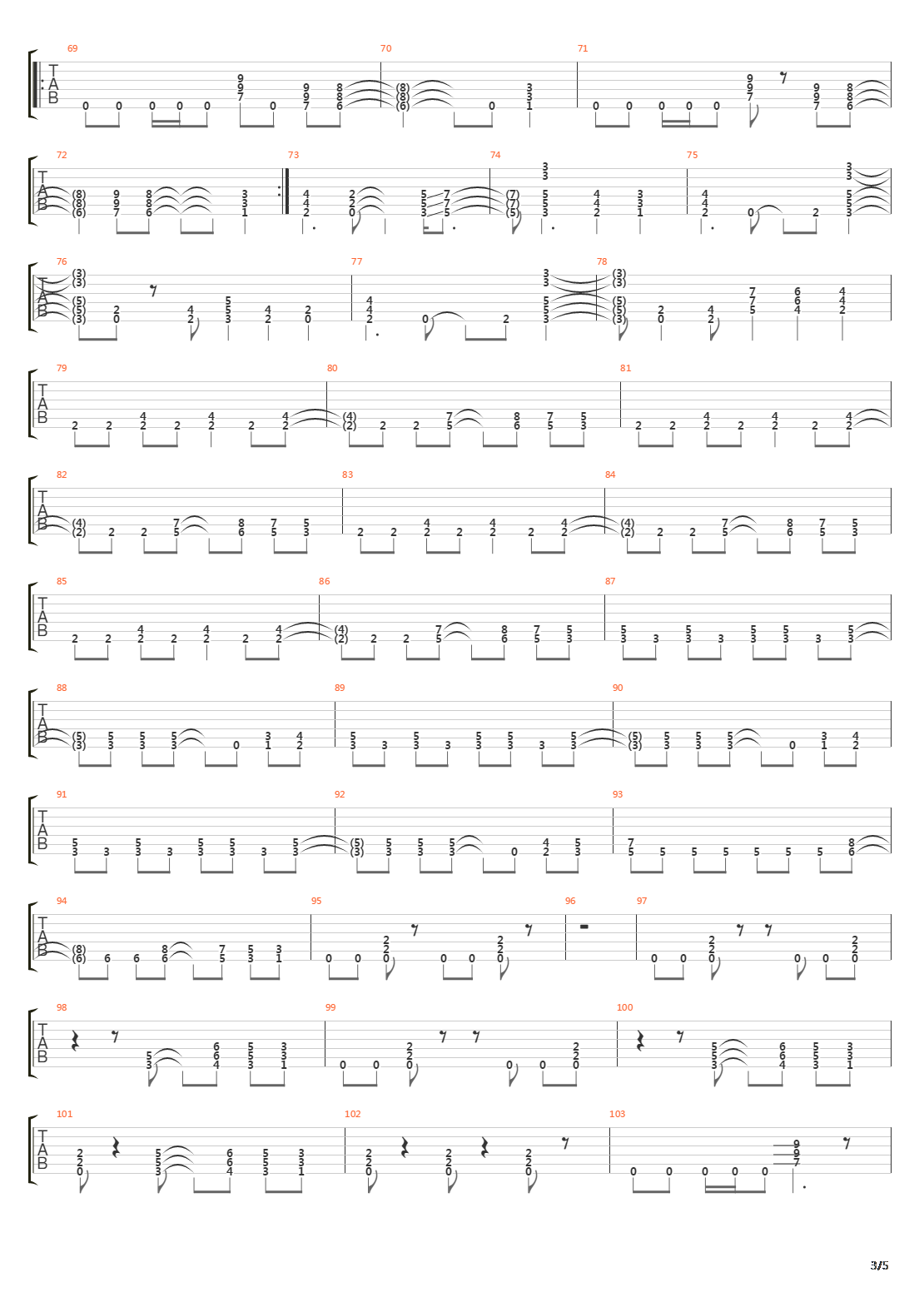 99 Ways To Die吉他谱