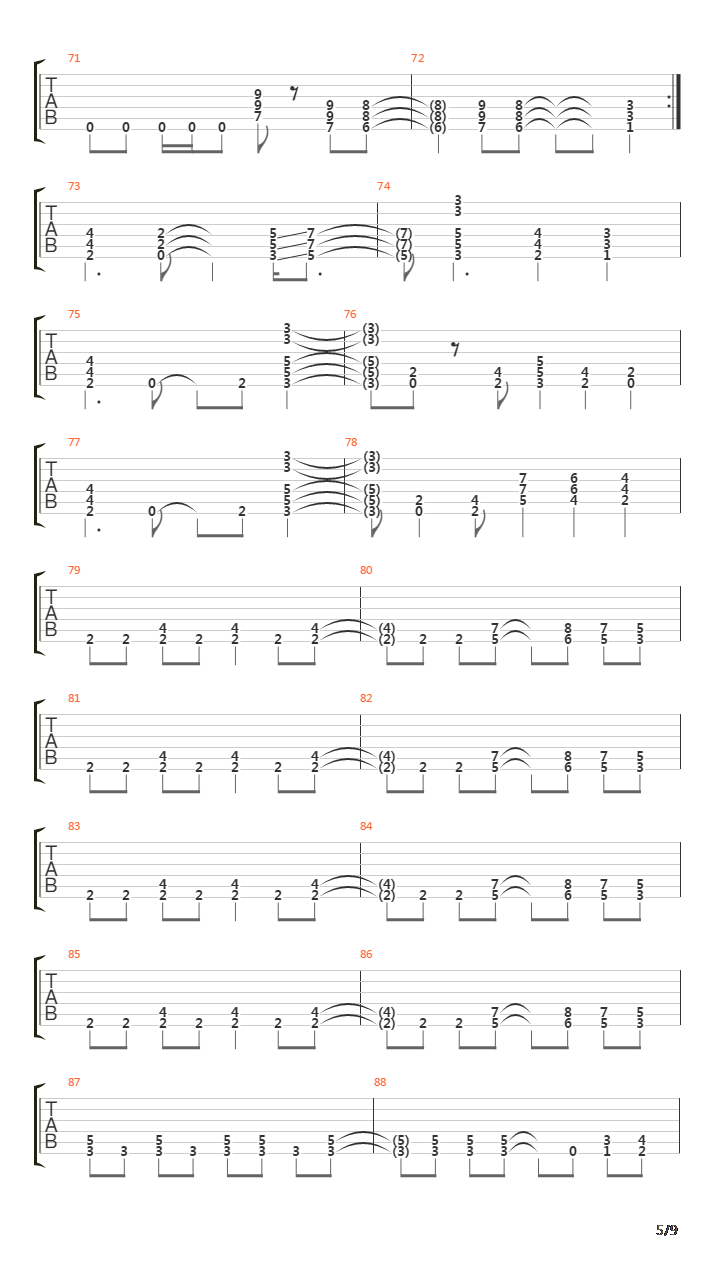 99 Ways To Die吉他谱