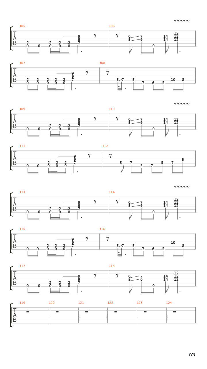 99 Ways To Die吉他谱