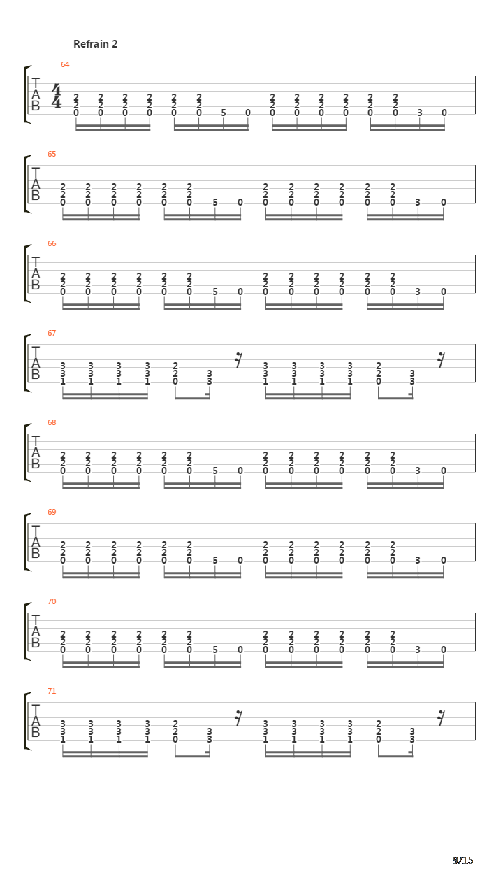 1000 Times Goodbye吉他谱