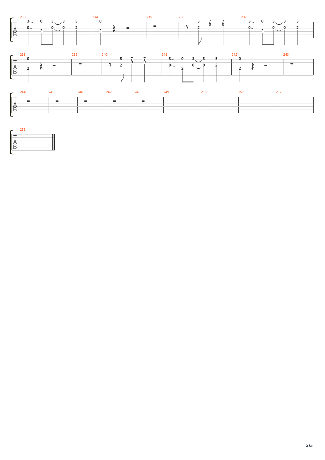 1000 Times Goodbye吉他谱