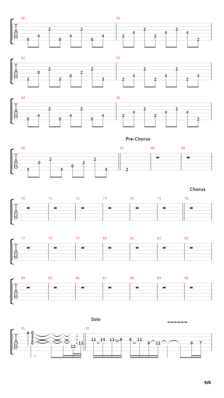 A Tout Le Monde(10)吉他谱