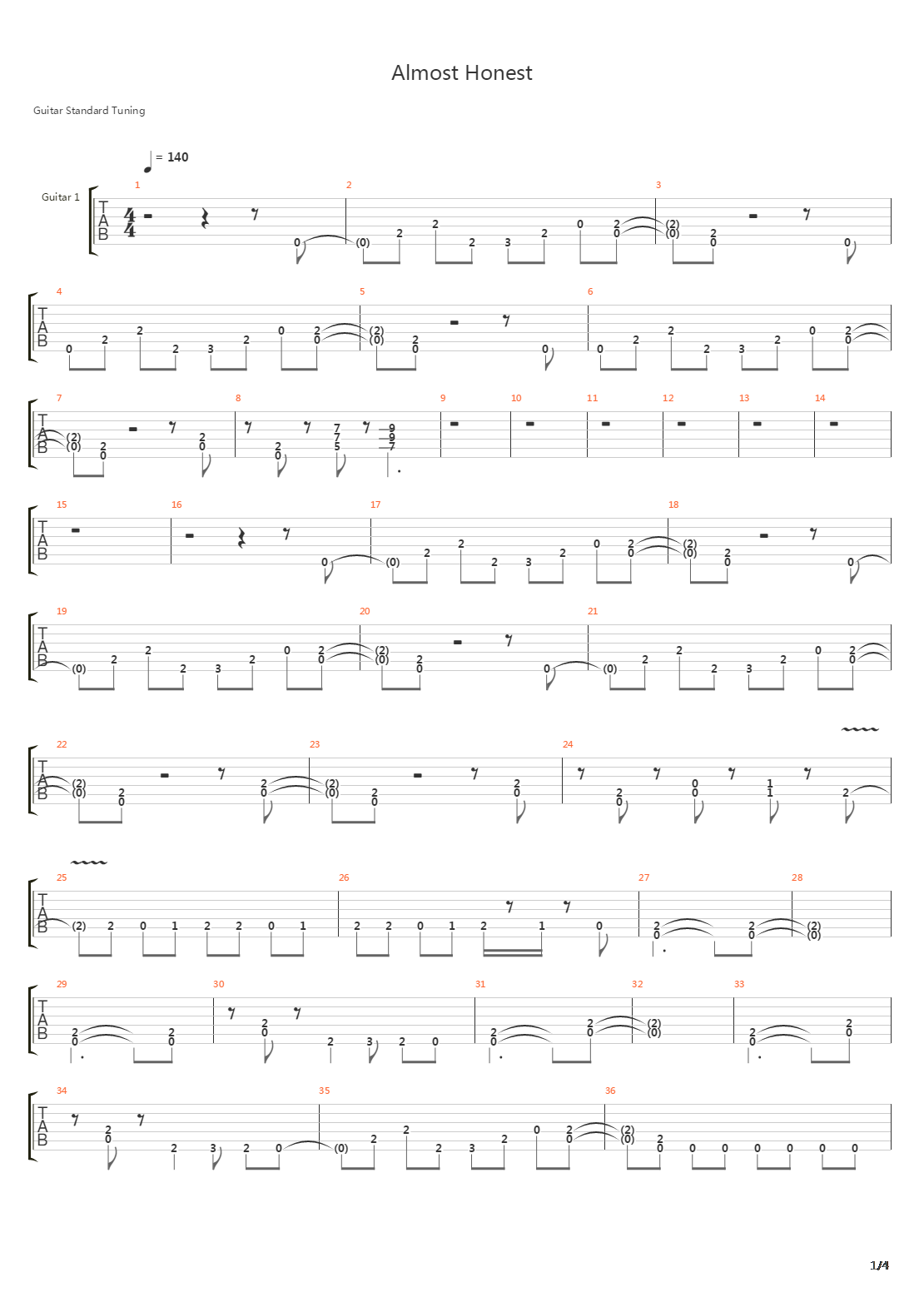 Almost Honest吉他谱