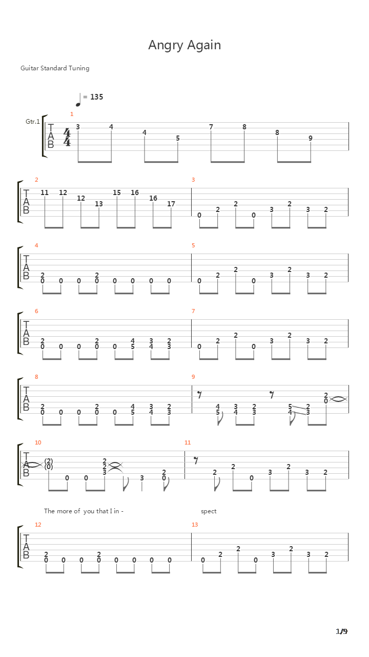 Angry Again吉他谱