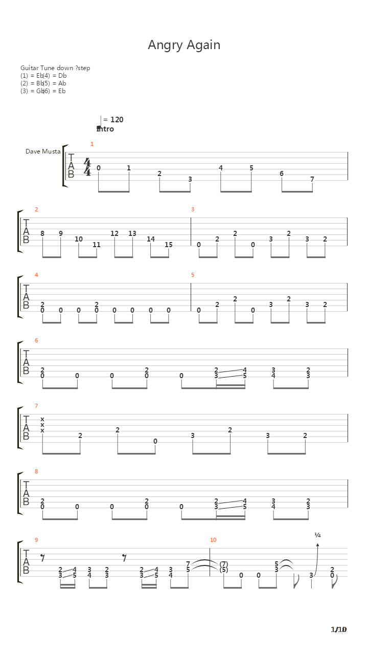 Angry Again吉他谱