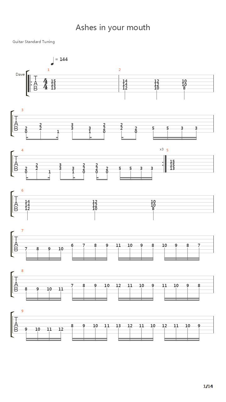 Ashes In Your Mouth吉他谱