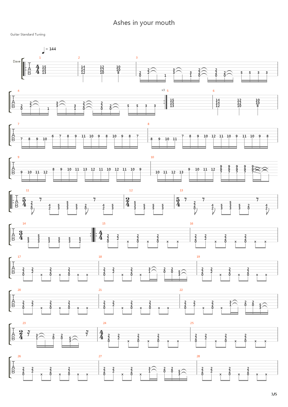 Ashes In Your Mouth吉他谱