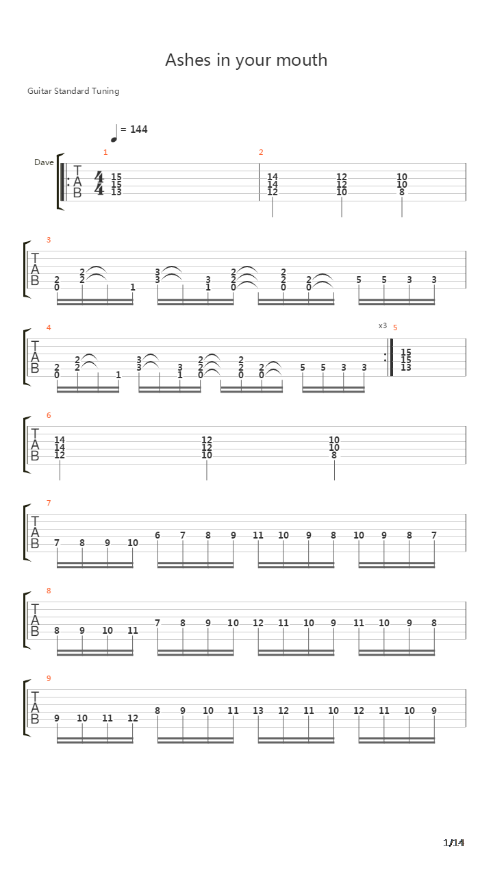 Ashes In Your Mouth吉他谱
