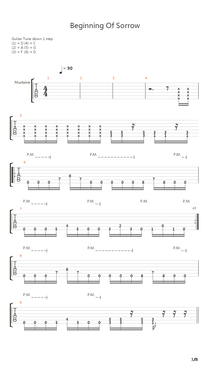 Beginning Of Sorrow吉他谱