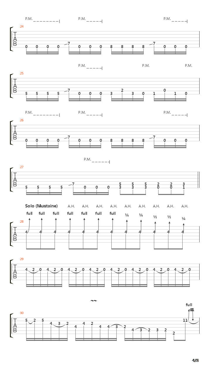 Beginning Of Sorrow吉他谱