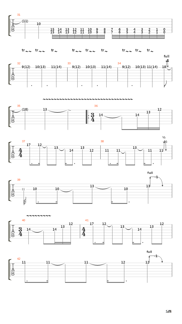 Beginning Of Sorrow吉他谱