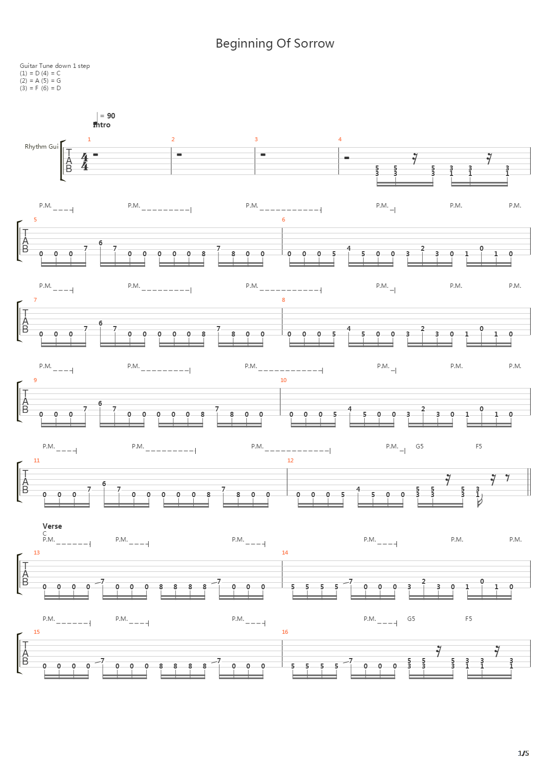 Beginning Of Sorrow吉他谱