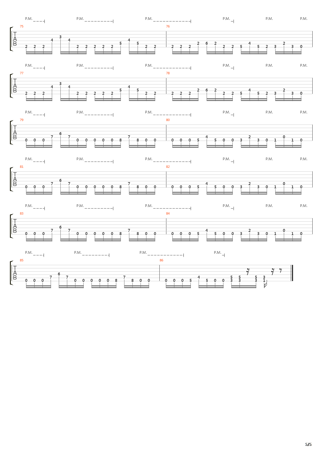 Beginning Of Sorrow吉他谱