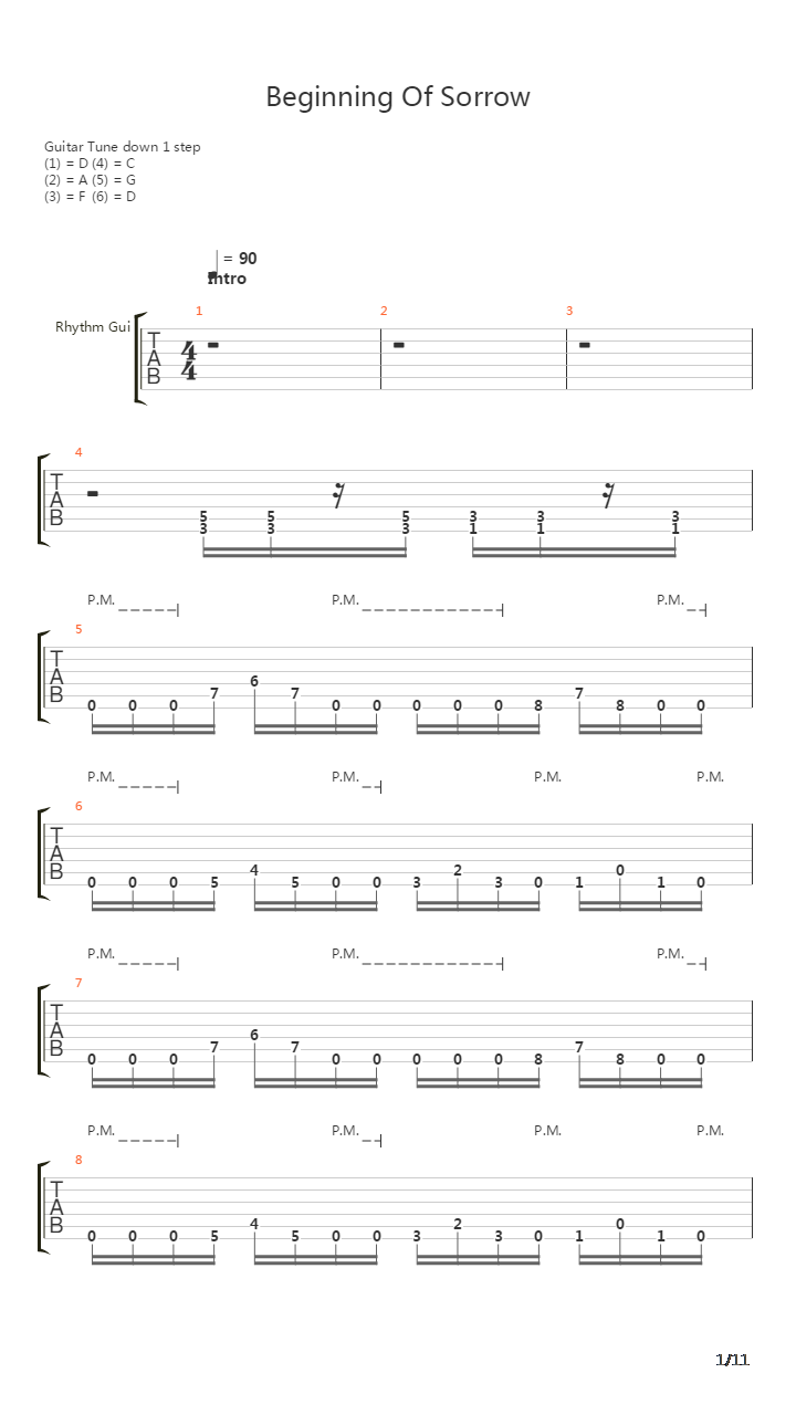 Beginning Of Sorrow吉他谱