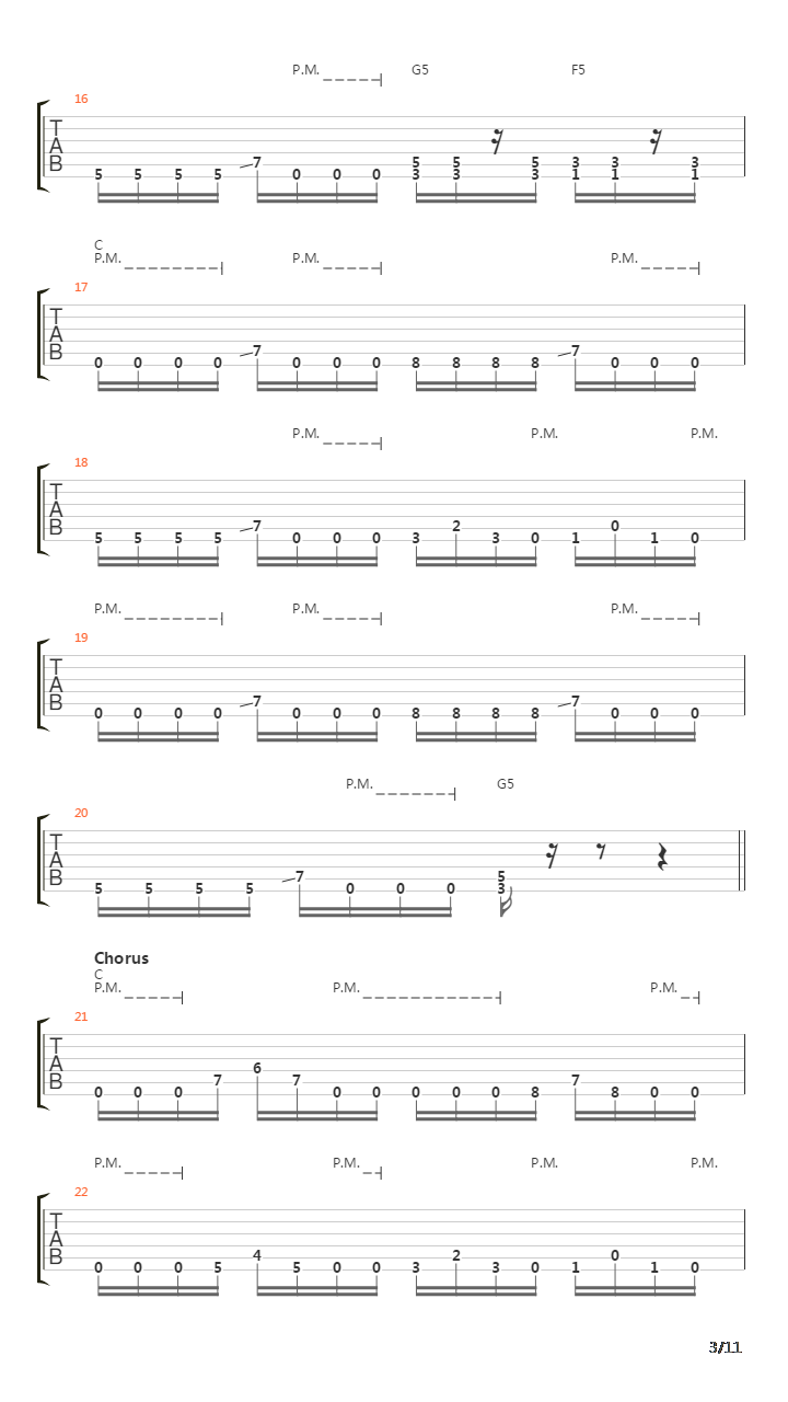 Beginning Of Sorrow吉他谱