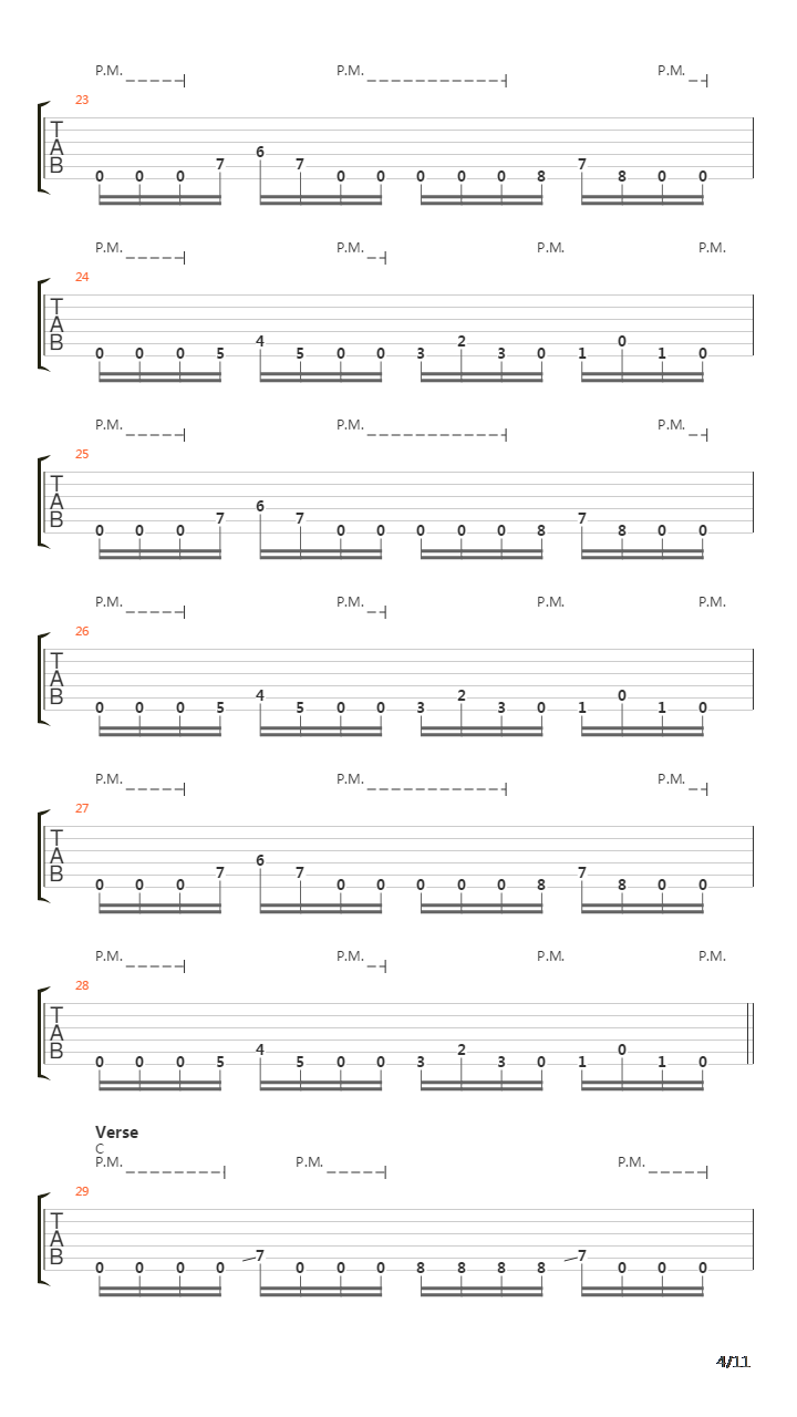 Beginning Of Sorrow吉他谱