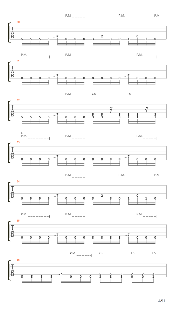 Beginning Of Sorrow吉他谱