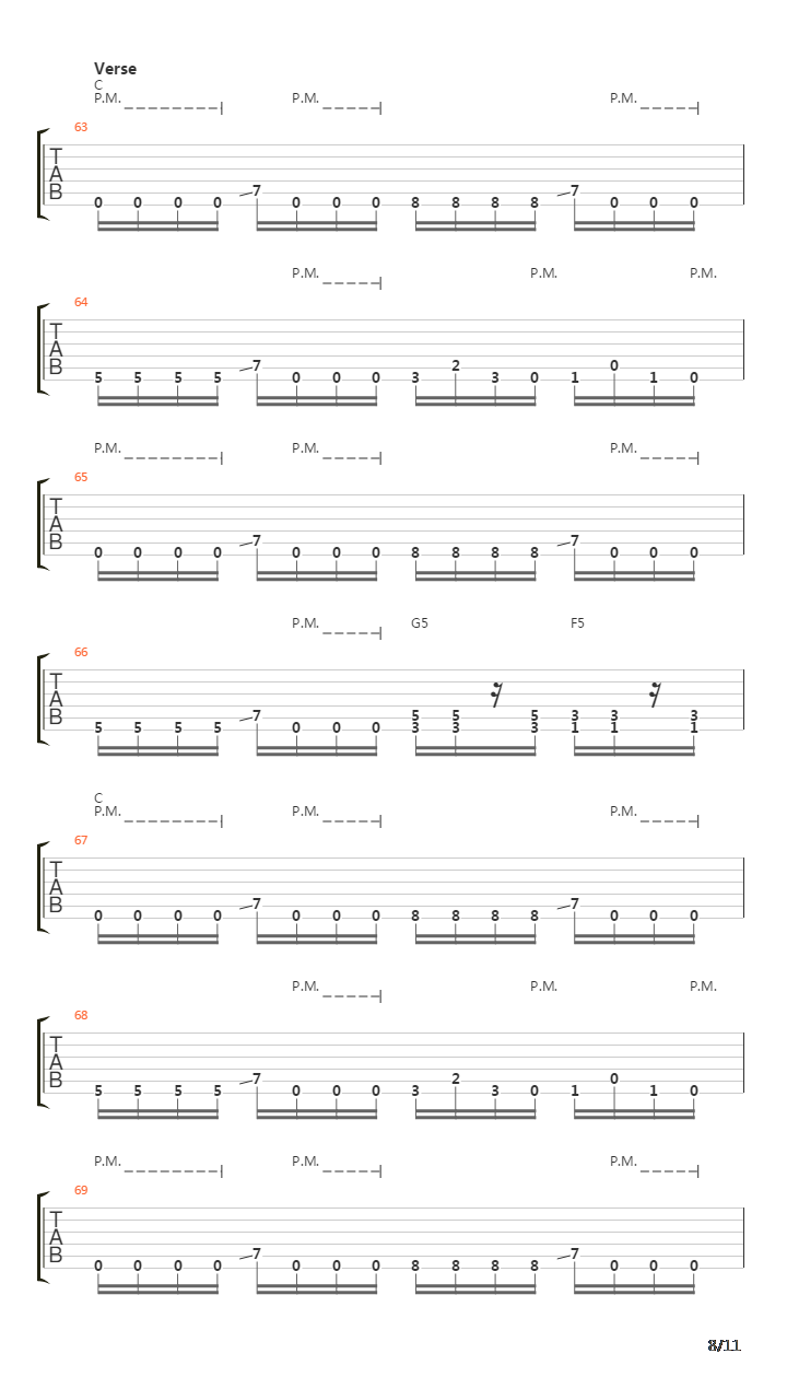 Beginning Of Sorrow吉他谱