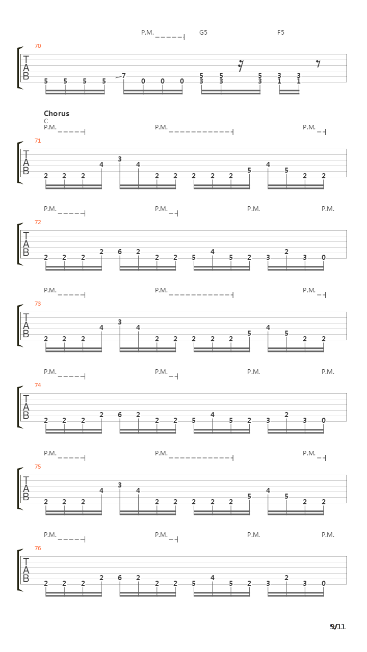 Beginning Of Sorrow吉他谱