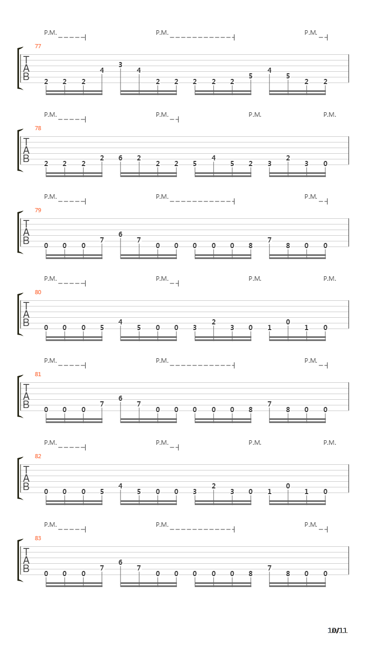 Beginning Of Sorrow吉他谱