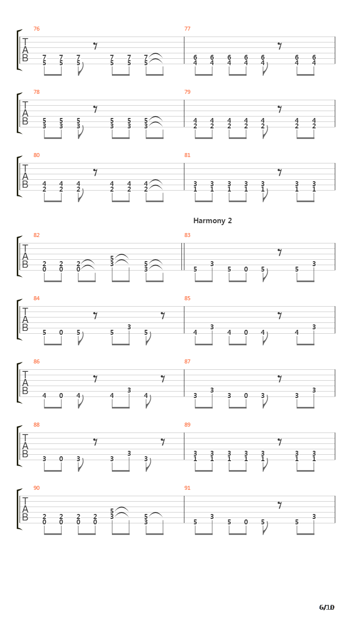 Bodies吉他谱