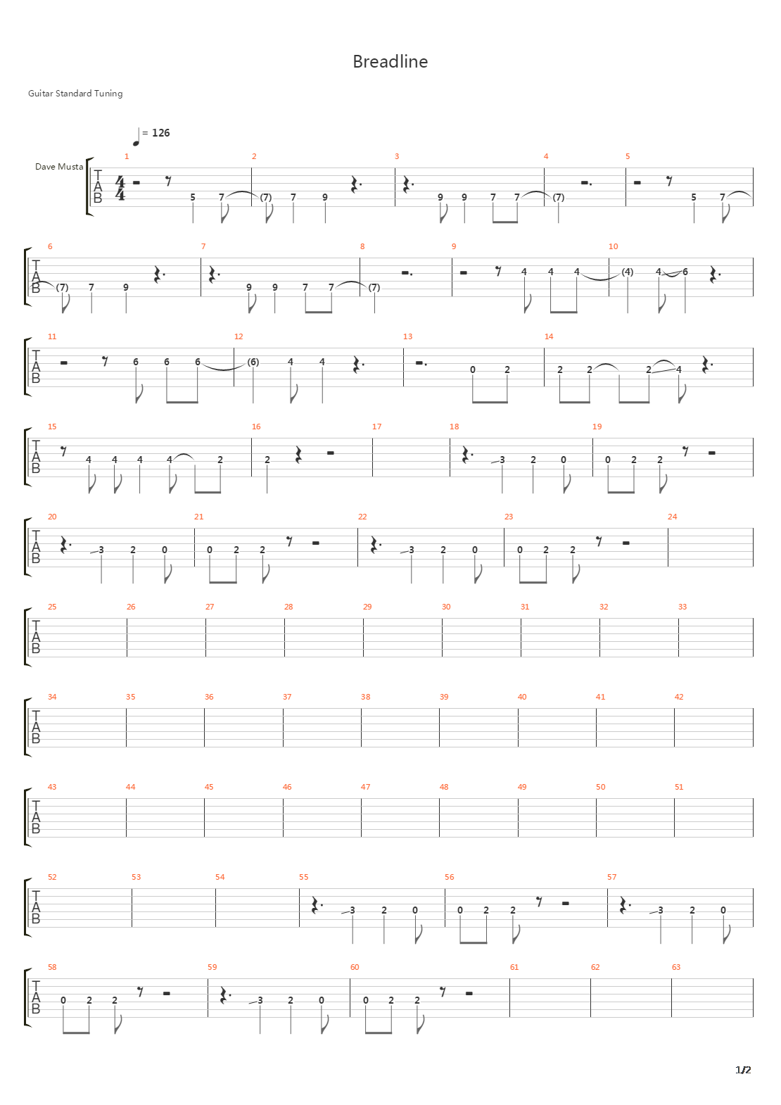 Breadline吉他谱