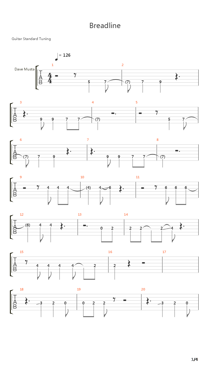 Breadline吉他谱