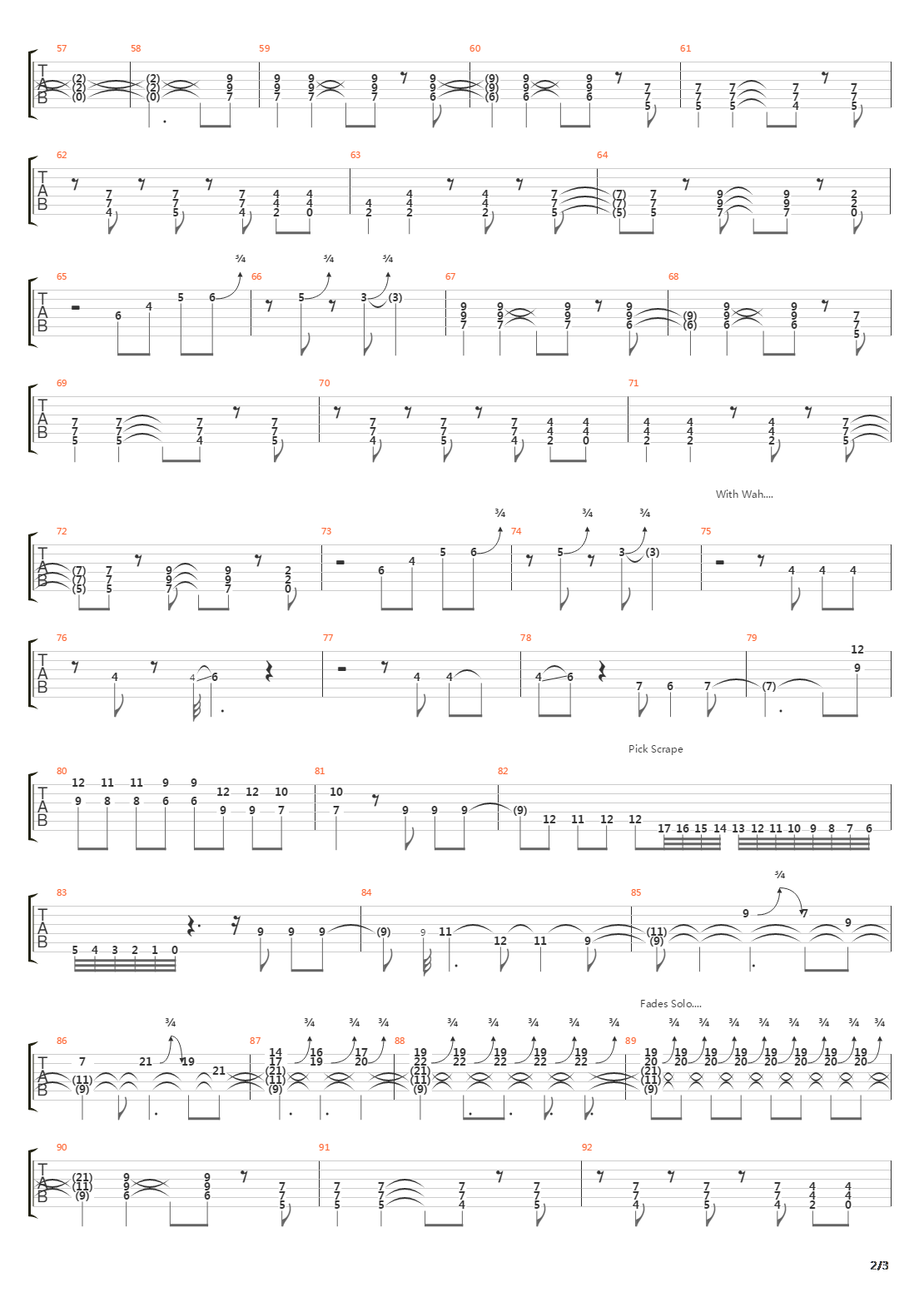 Breadline吉他谱