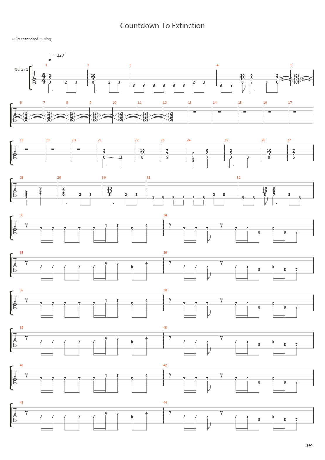 Countdown To Extinction吉他谱