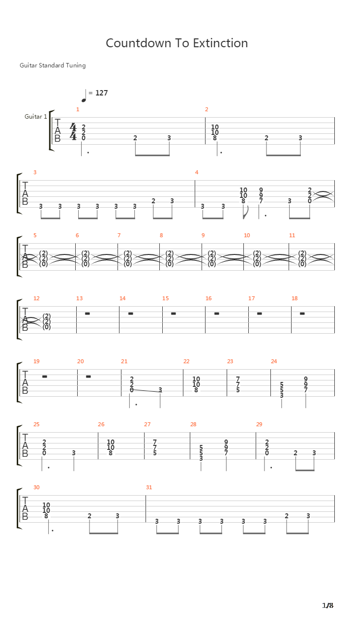 Countdown To Extinction吉他谱