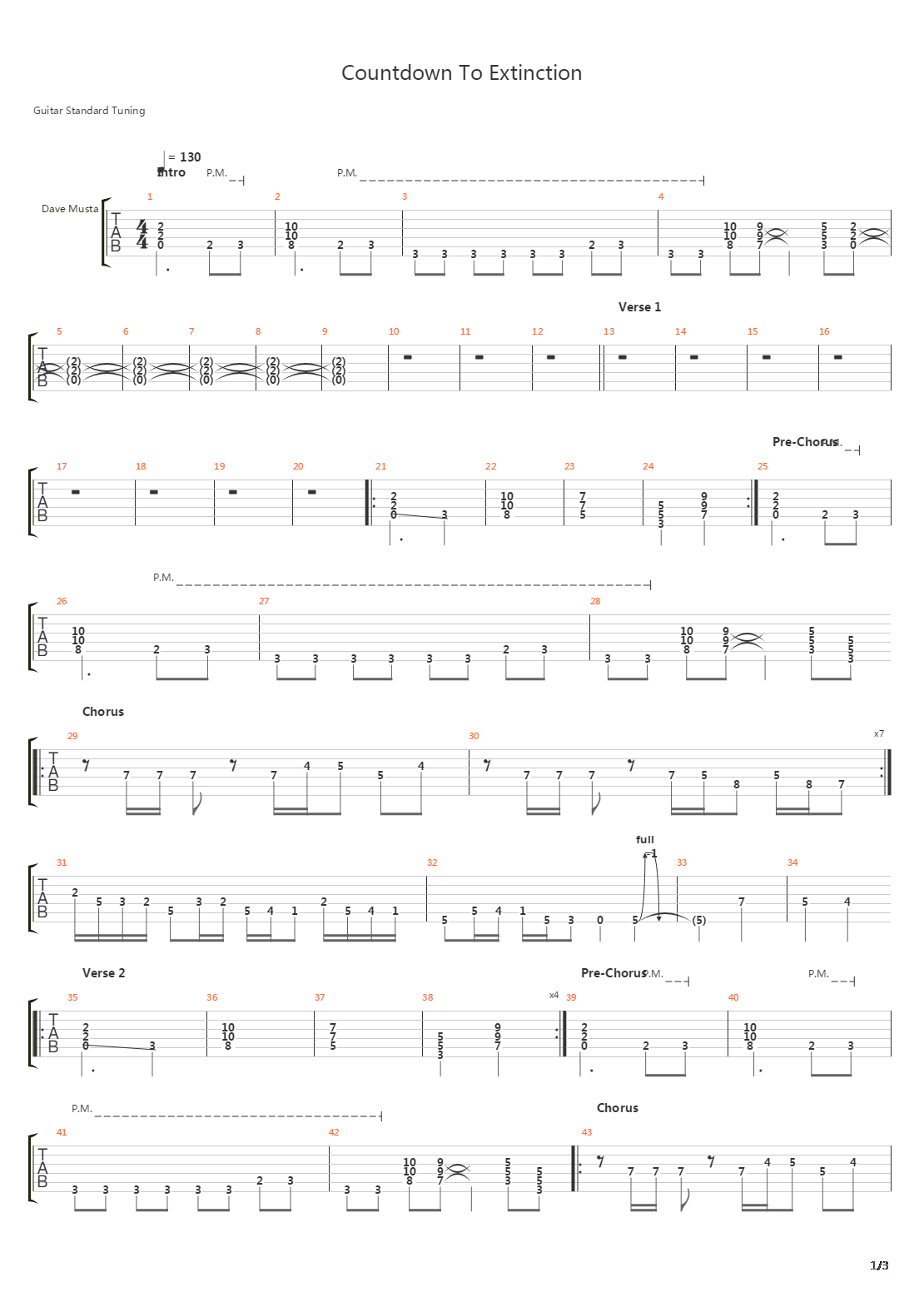 Countdown To Extinction吉他谱