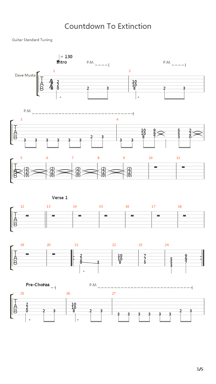 Countdown To Extinction吉他谱