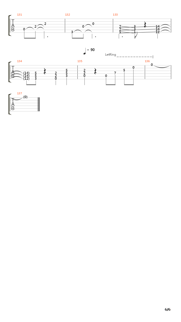 Countdown To Extinction吉他谱