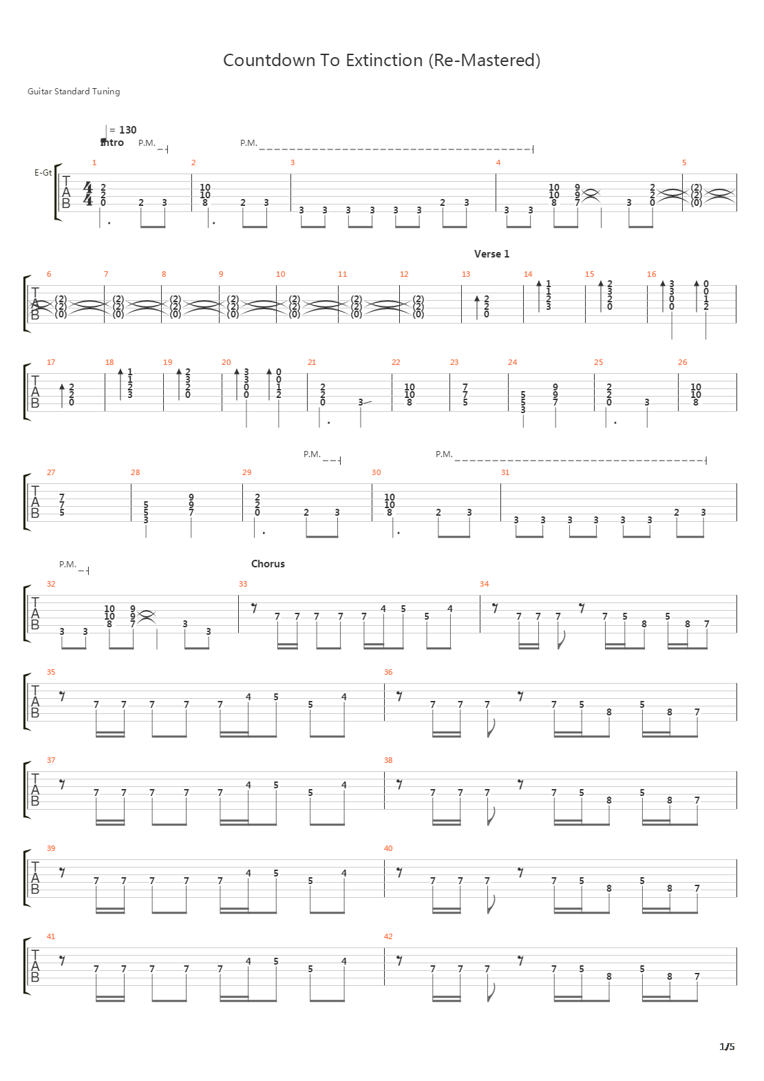 Countdown To Extinction吉他谱
