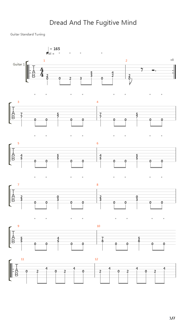 Dread And The Fugitive Mind吉他谱