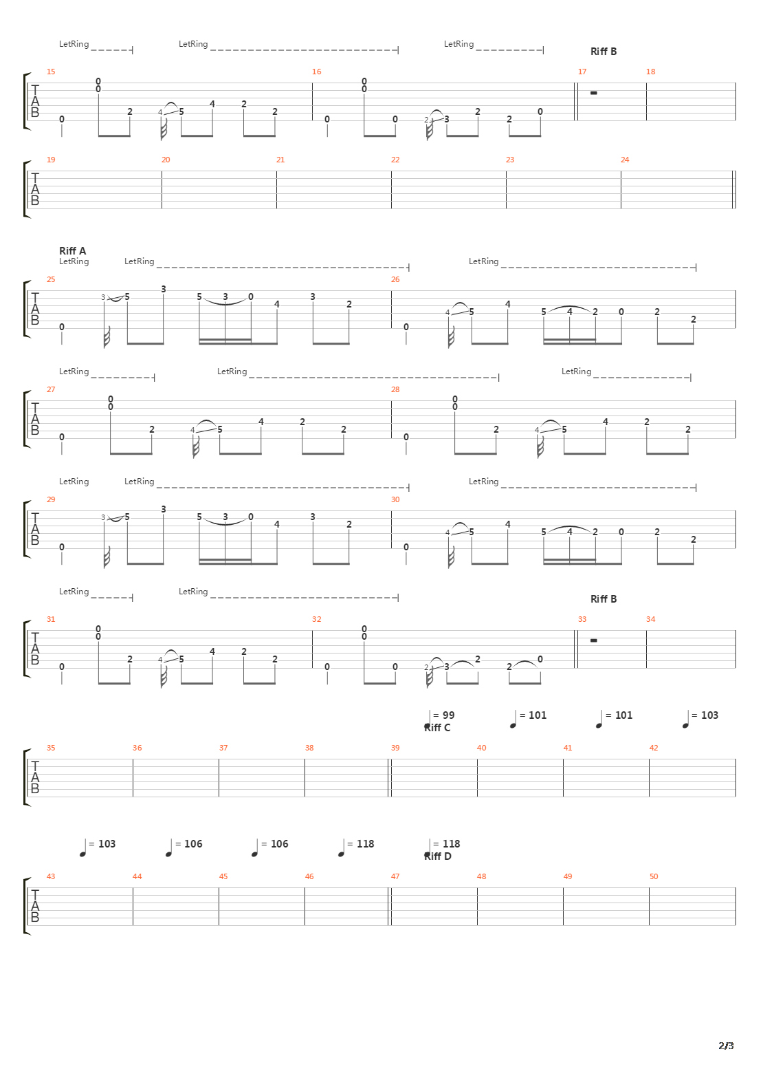 Diadems吉他谱