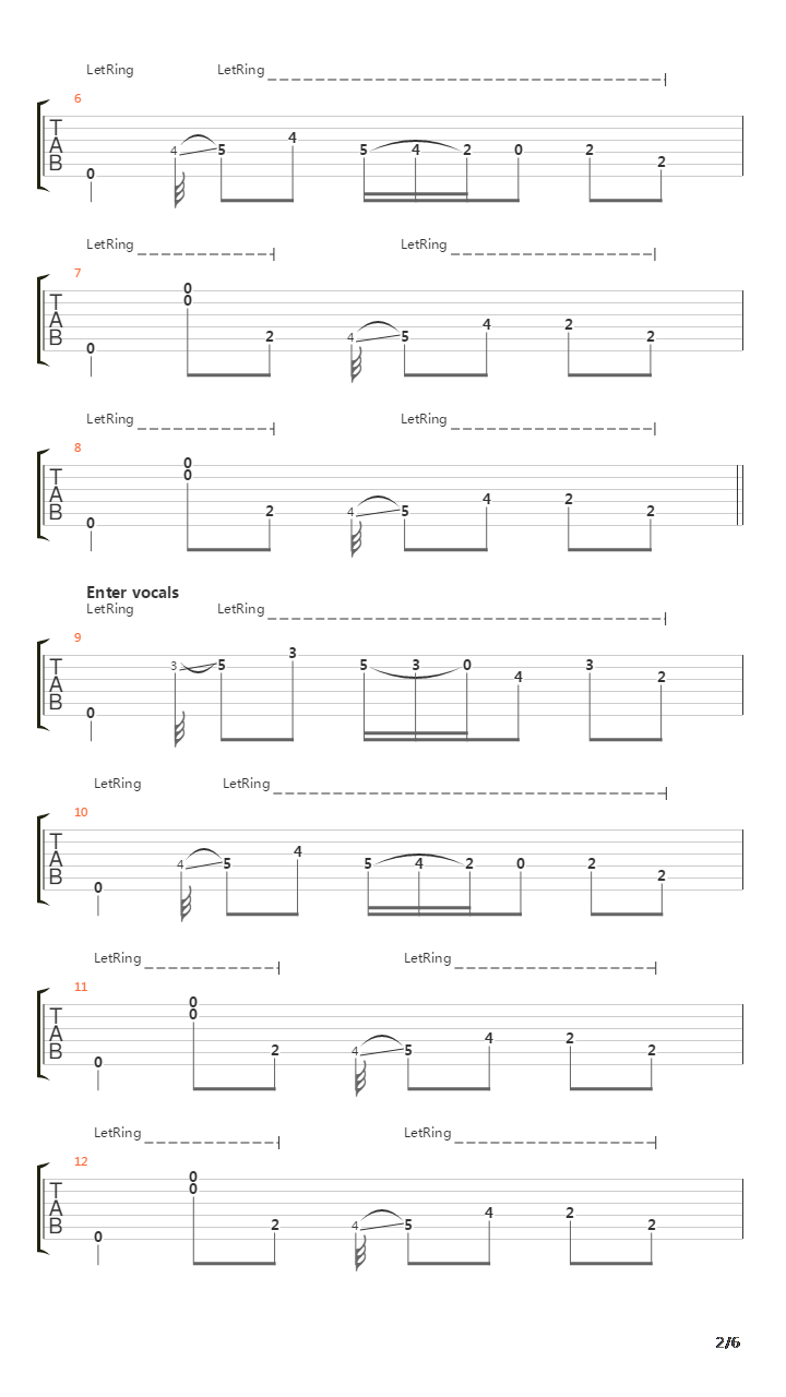 Diadems吉他谱