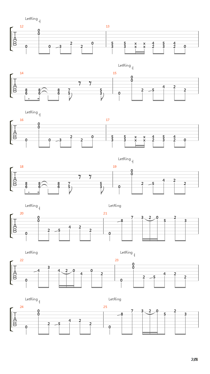 Diadems吉他谱