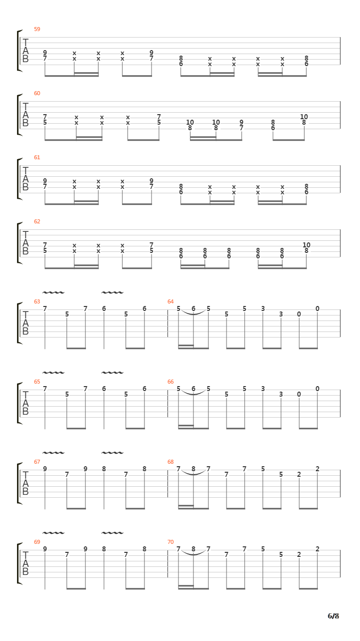 Diadems吉他谱