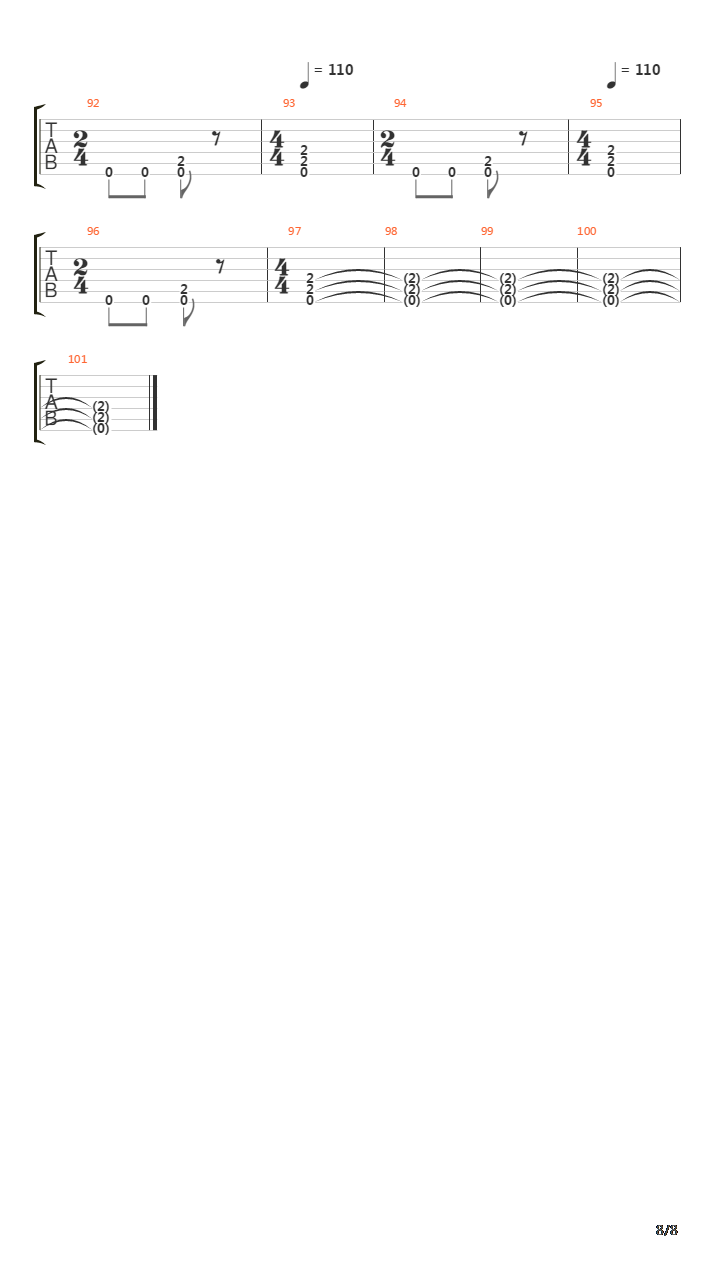 Diadems吉他谱