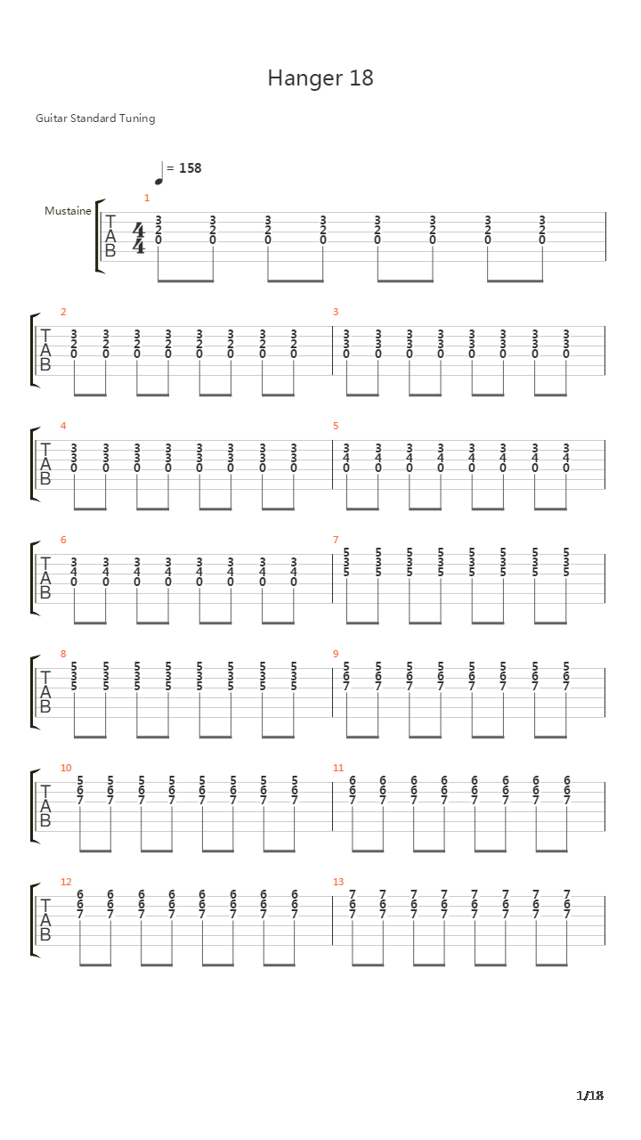 Hanger 18吉他谱