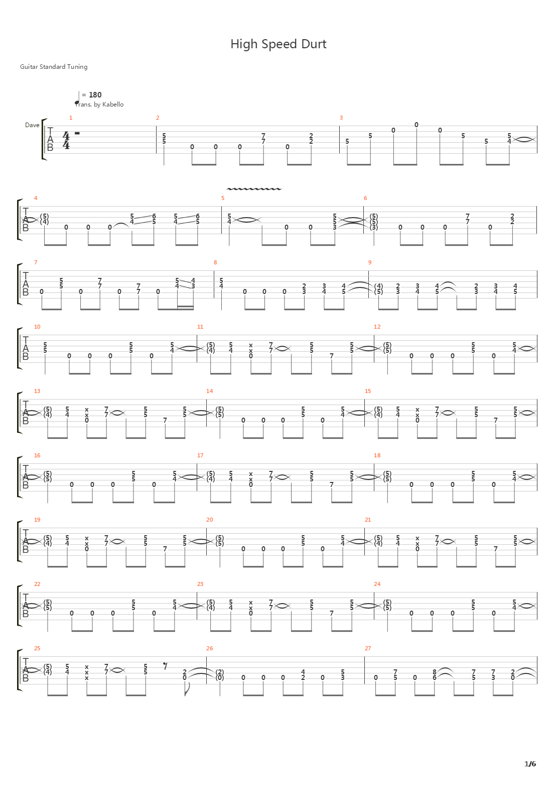 High Speed Dirt吉他谱