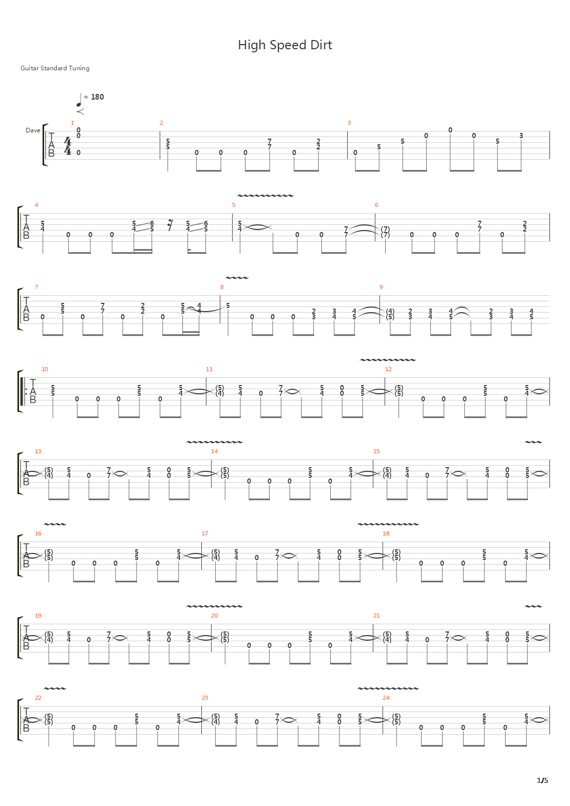 High Speed Dirt吉他谱