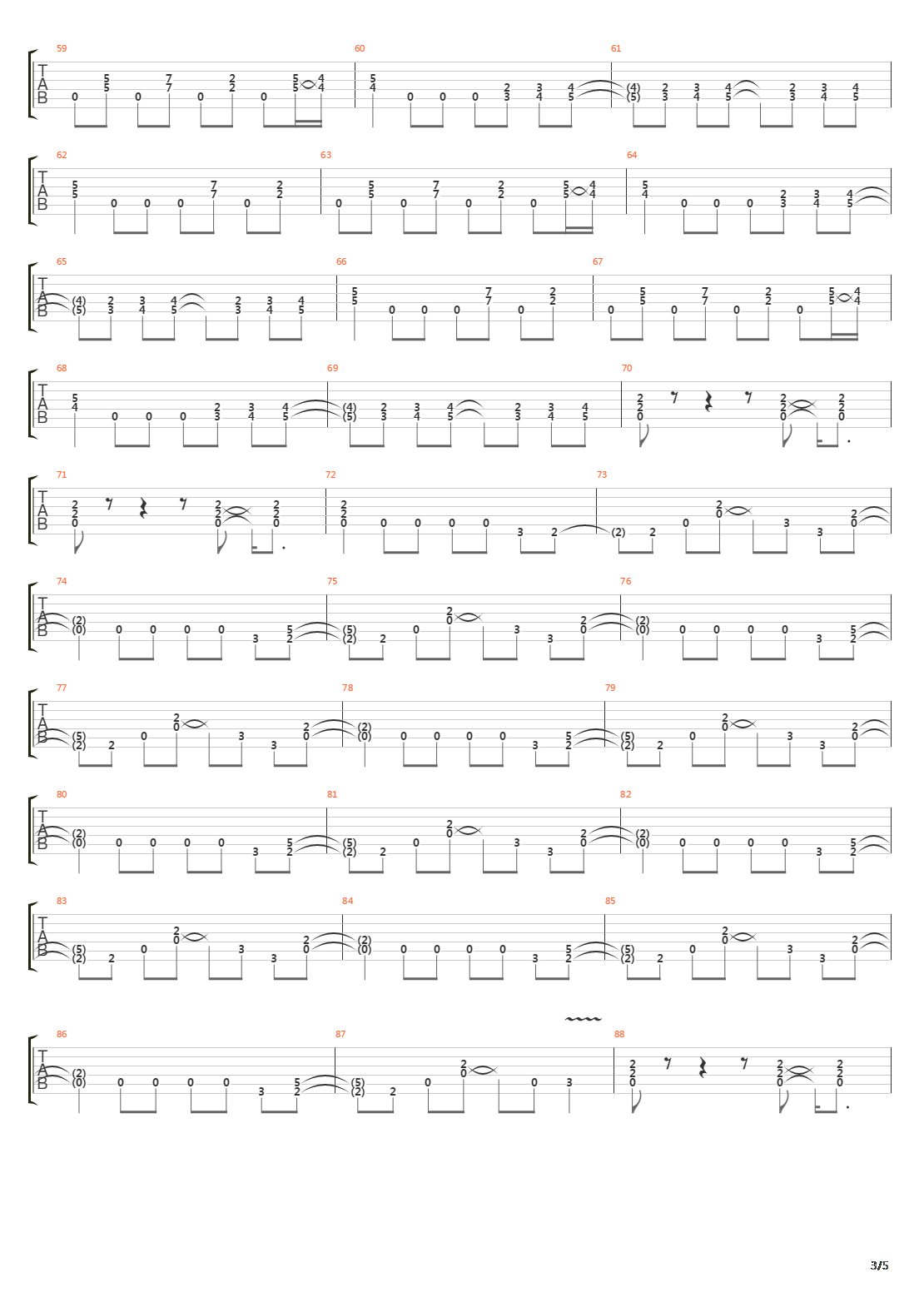 High Speed Dirt吉他谱