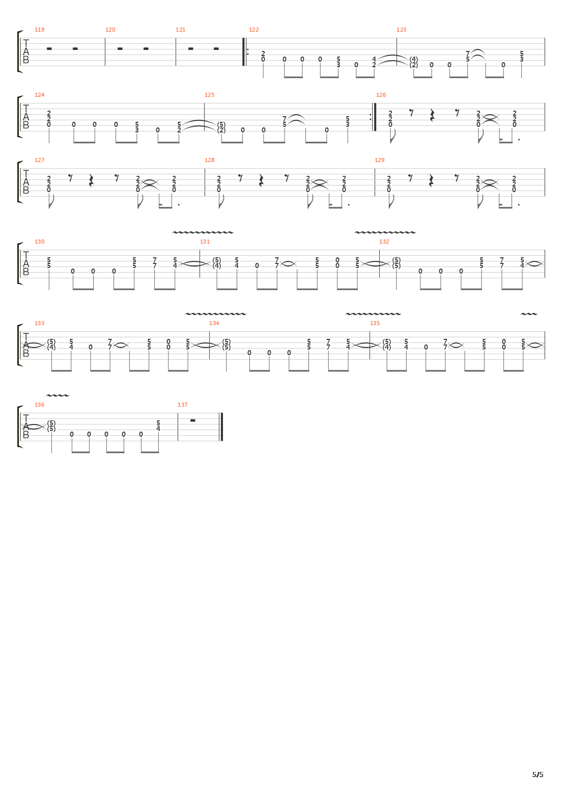 High Speed Dirt吉他谱