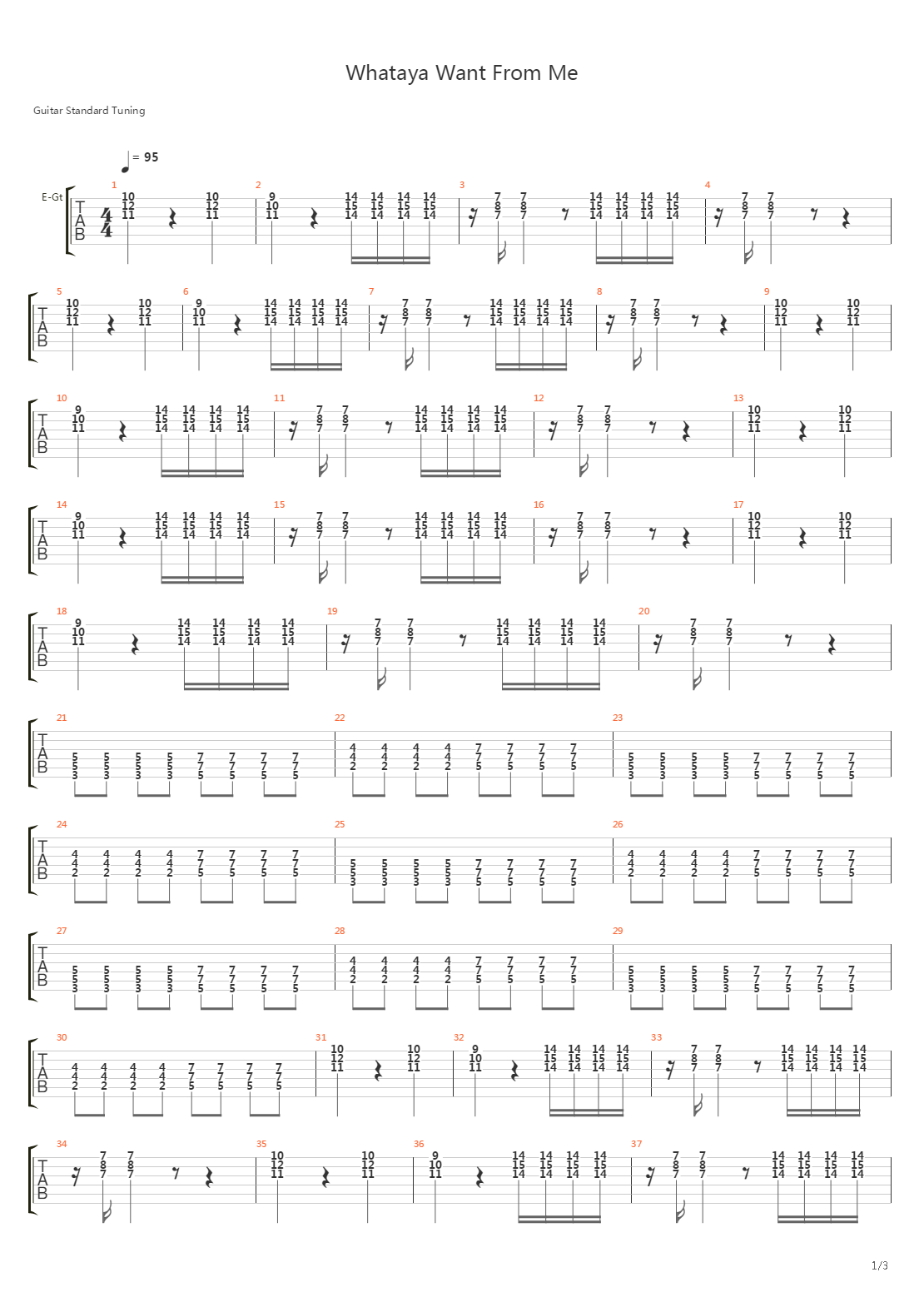 Whataya want from me吉他谱
