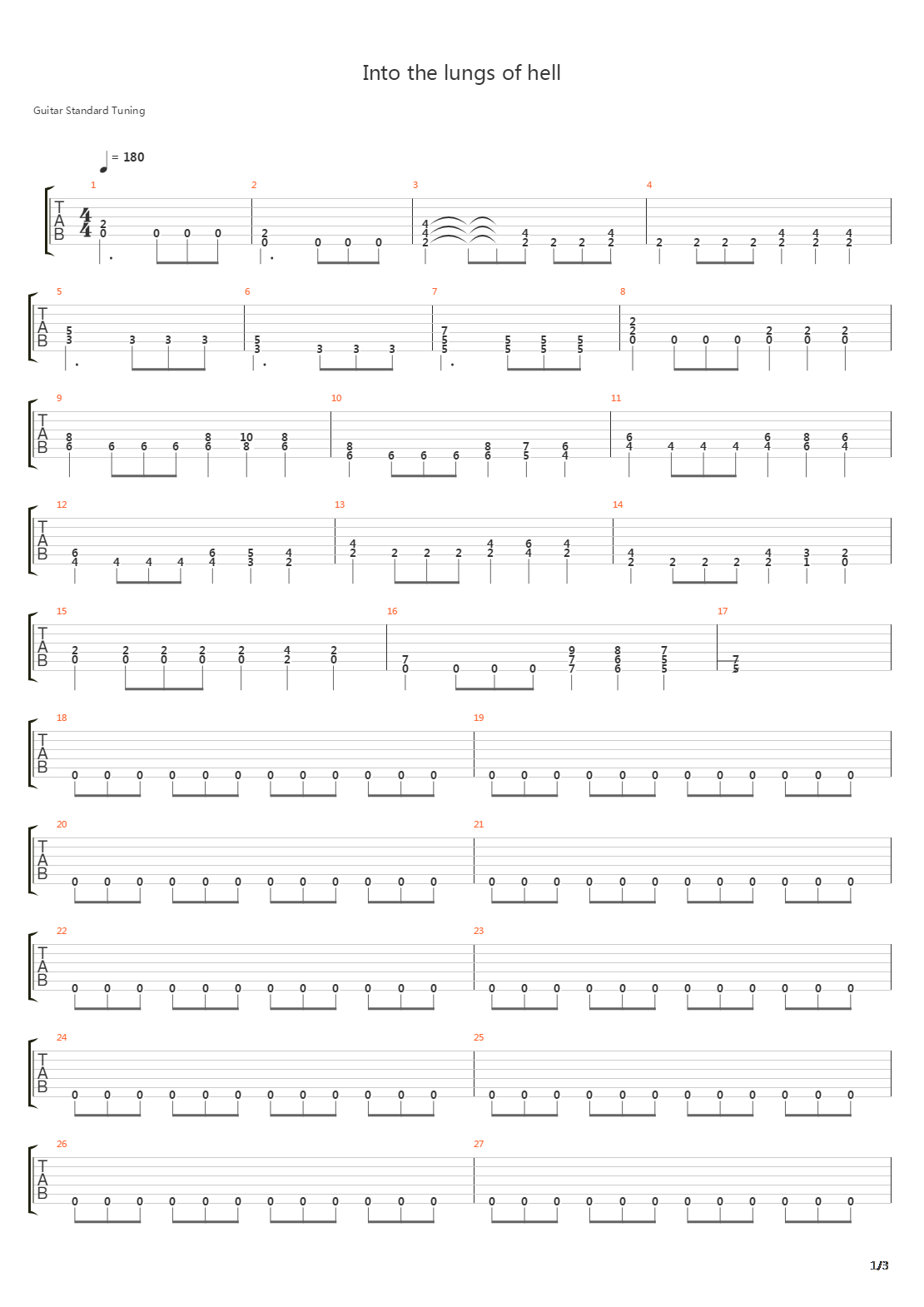 Into The Lungs Of Hell吉他谱